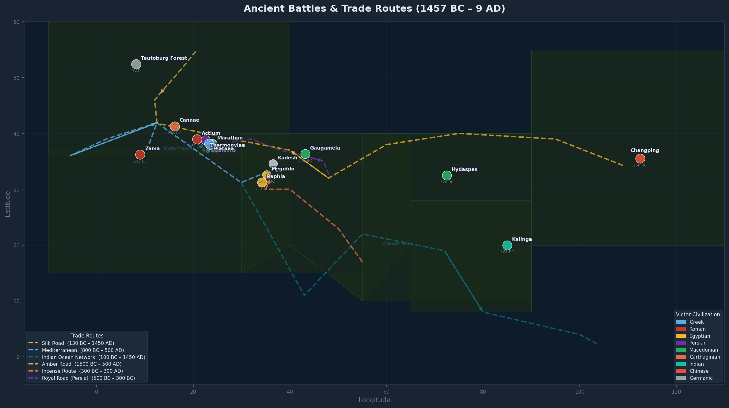 Ancient battles and trade routes map